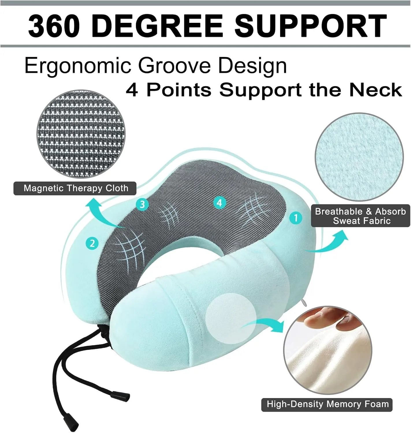 Travel Pillow and Blanket Set Neck Pillows Soft Blankets with Sleep Mask Travel Essentials for Airplane Car Memory Foam Blue Green